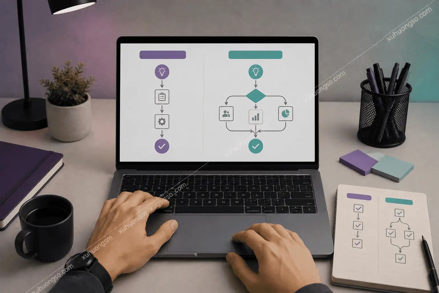 So sánh Zapier và Make.com cho người mới bắt đầu tự động hoá
